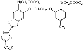 Fura-2 excitation spectra showing calcium-free (380 nm) and calcium-bound (340 nm) peaks