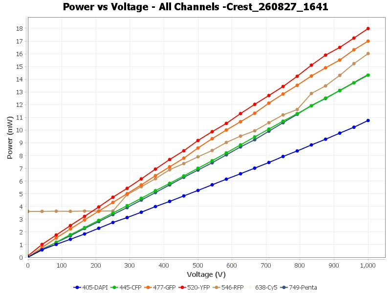 Combined power plot — 2026-08-27 16:41